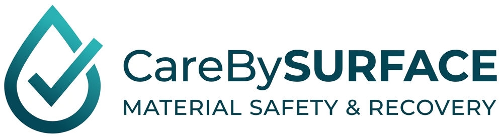 CareBySurface